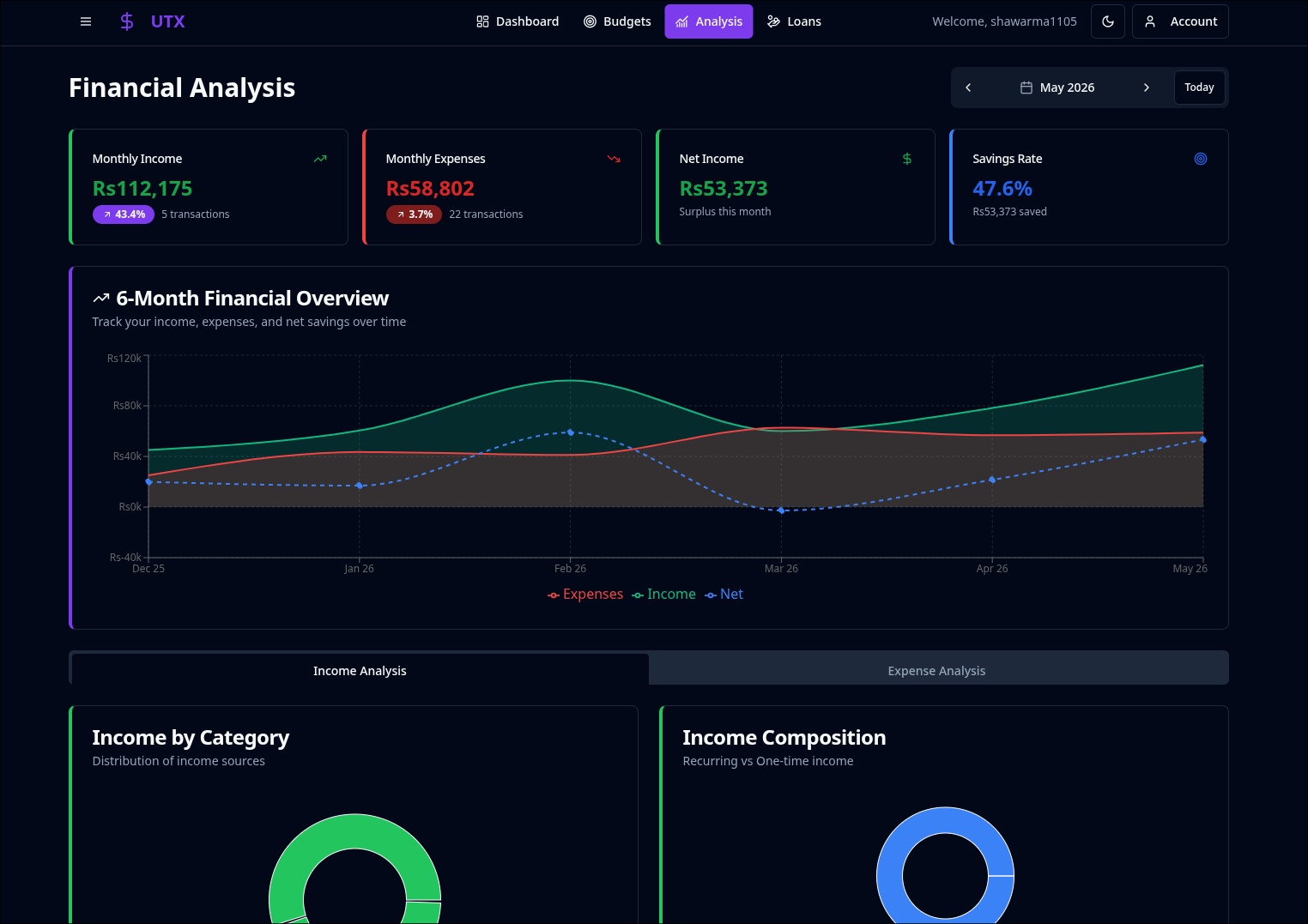 UTX Dashboard Cat Placeholder